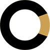 Loader Logo